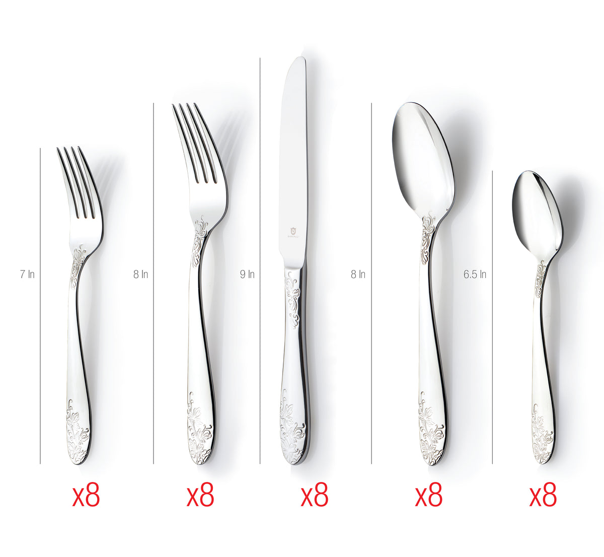 Imperial 40-Piece
